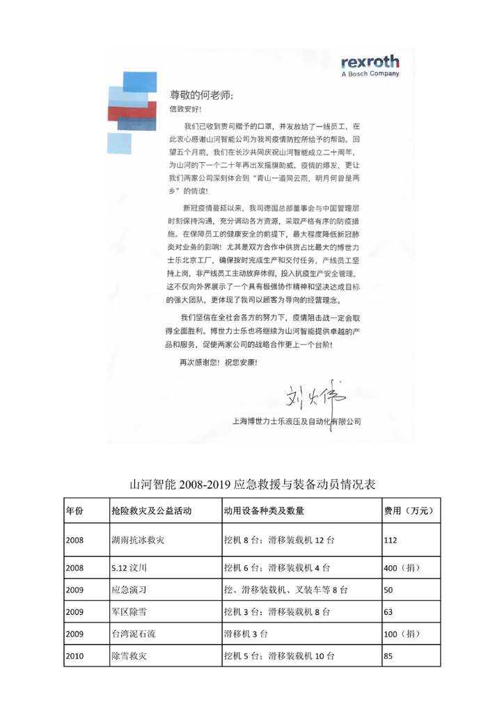 山河智能裝備股份有限公司社會(huì)責(zé)任報(bào)告