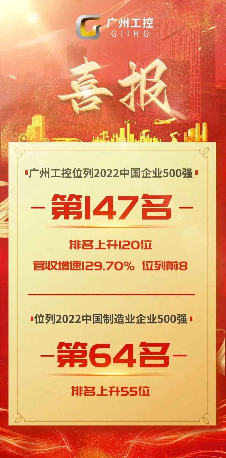 第147位！廣州工控在中國企業(yè)500強(qiáng)最新排位