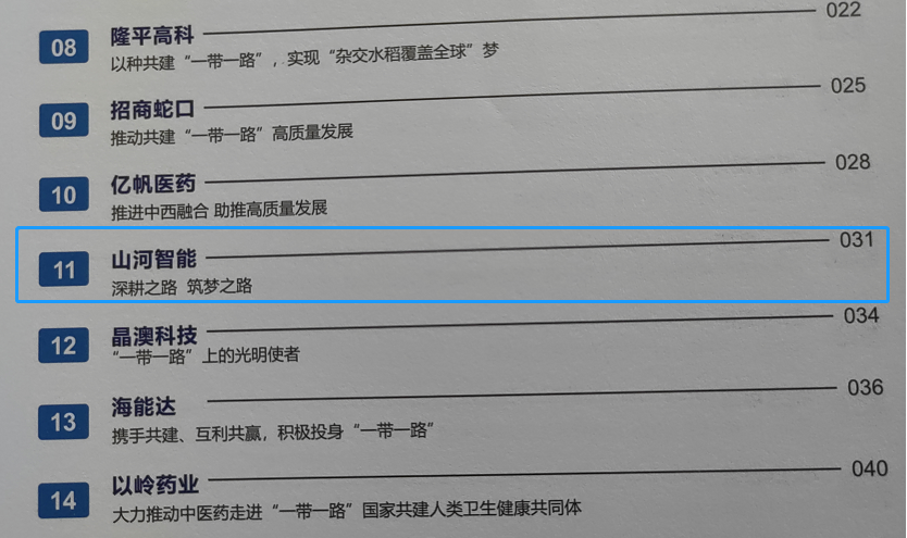 點(diǎn)贊！山河智能成功入選2022中國上市公司共建“一帶一路”優(yōu)秀實(shí)踐案例