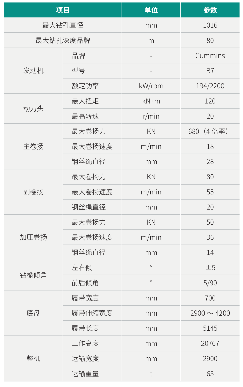 SWDTH100H 大直徑潛孔錘鉆機(jī)