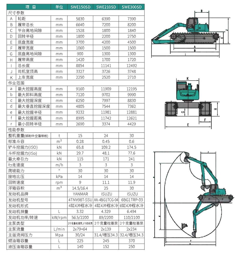 水陸兩用挖掘機