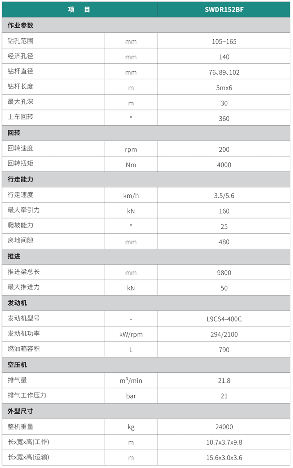 切削潛孔?體鉆機