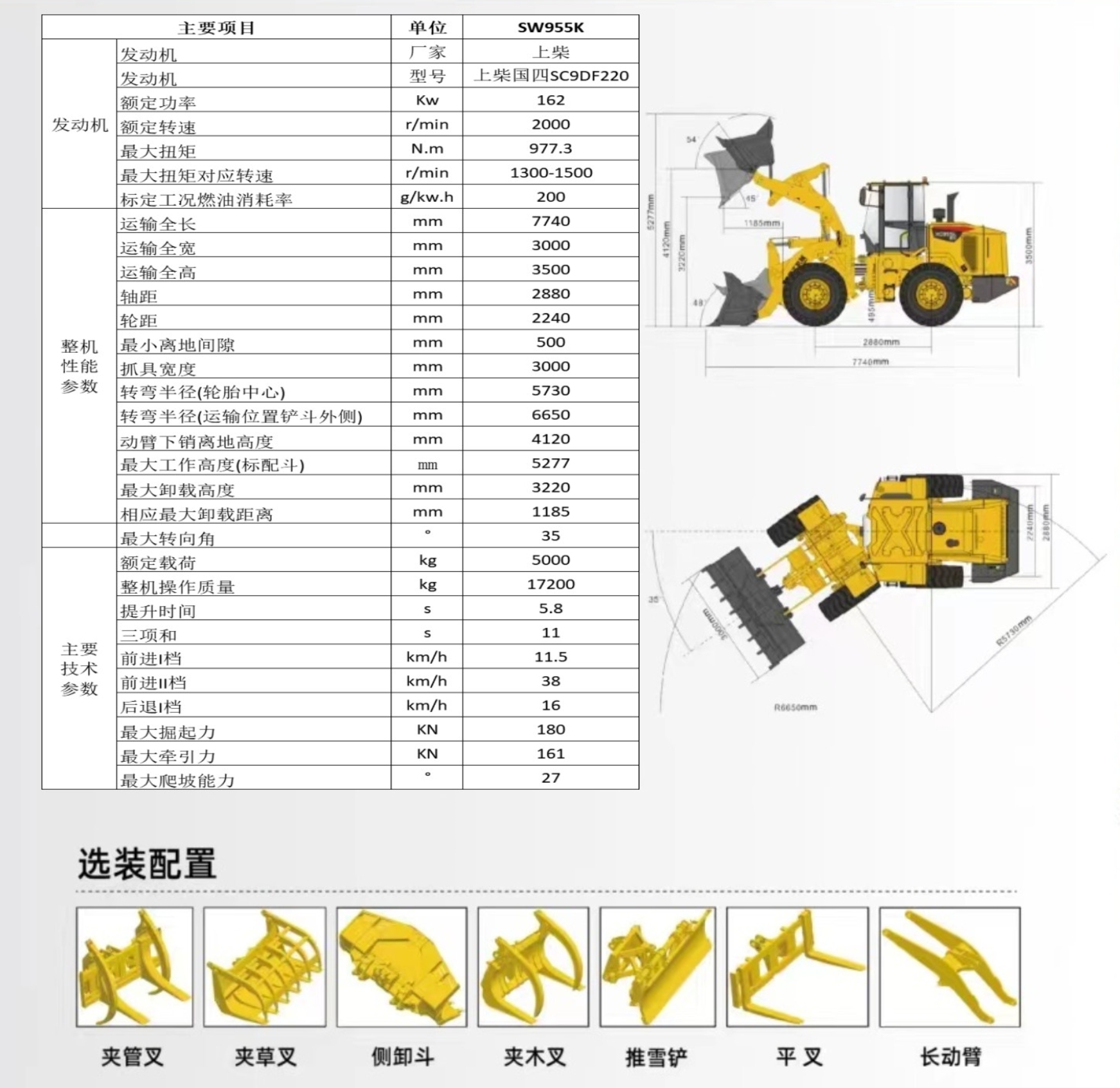 SW955K裝載機