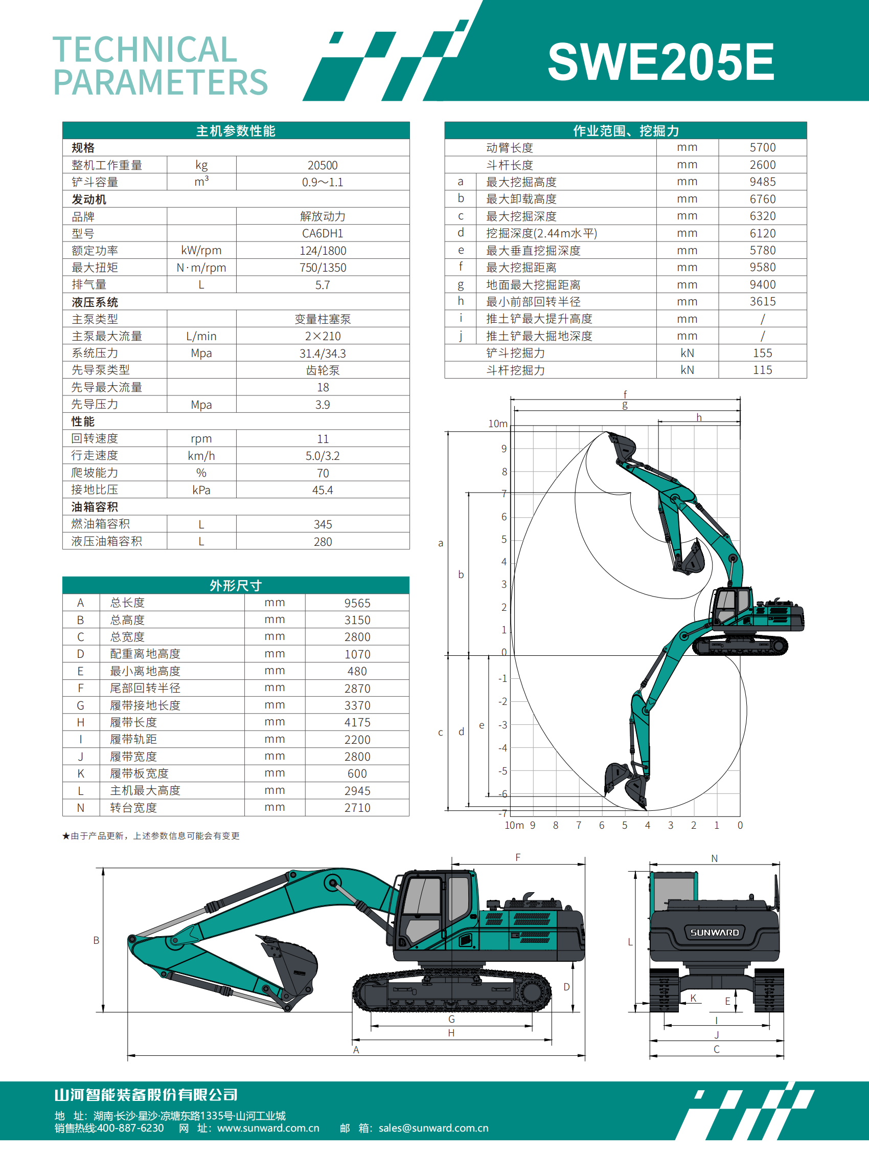 SWE205E 中型挖掘機