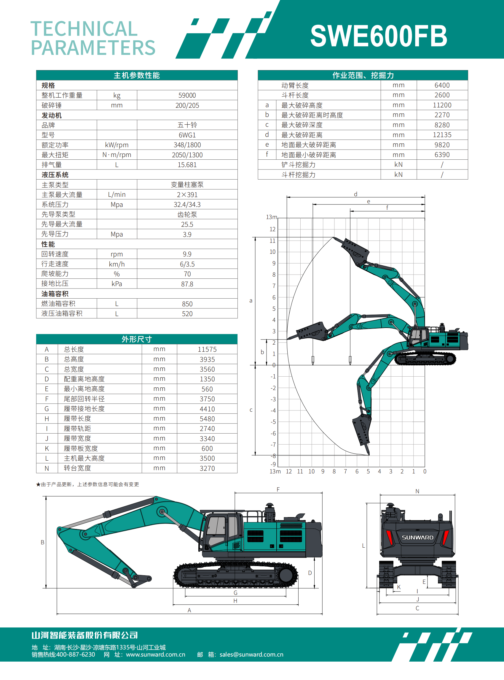 SWE600FB 大型挖掘機