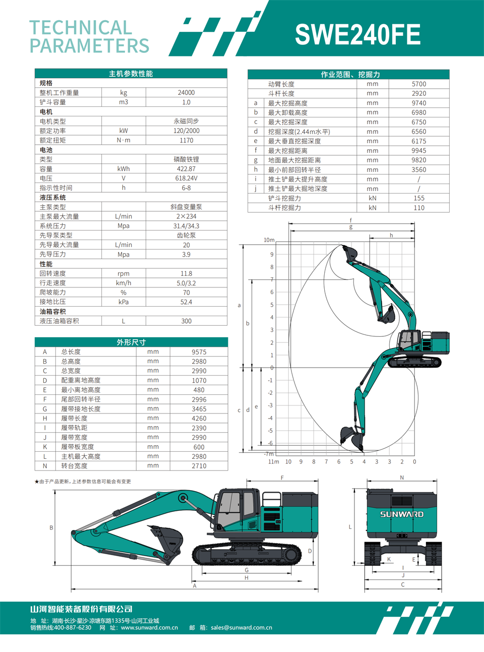 SWE240FE 電動挖掘機